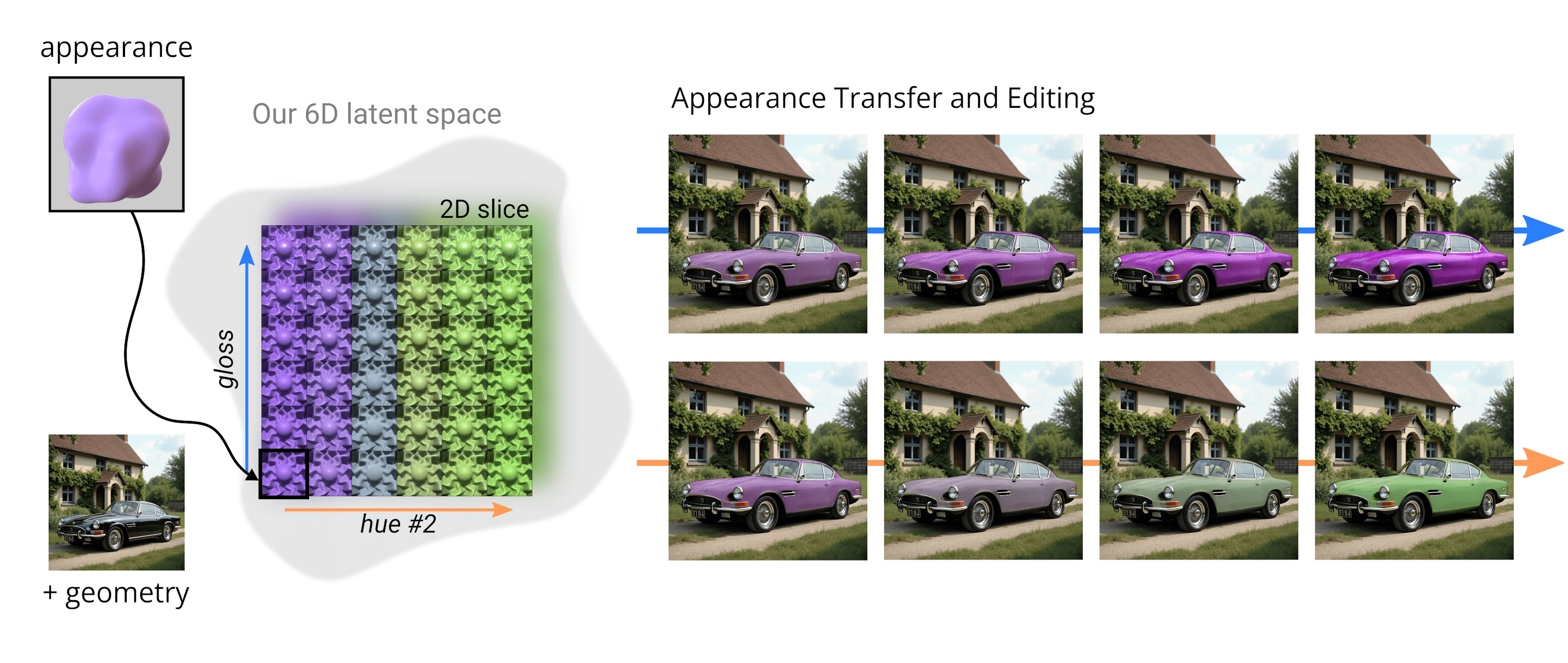 Responsive image