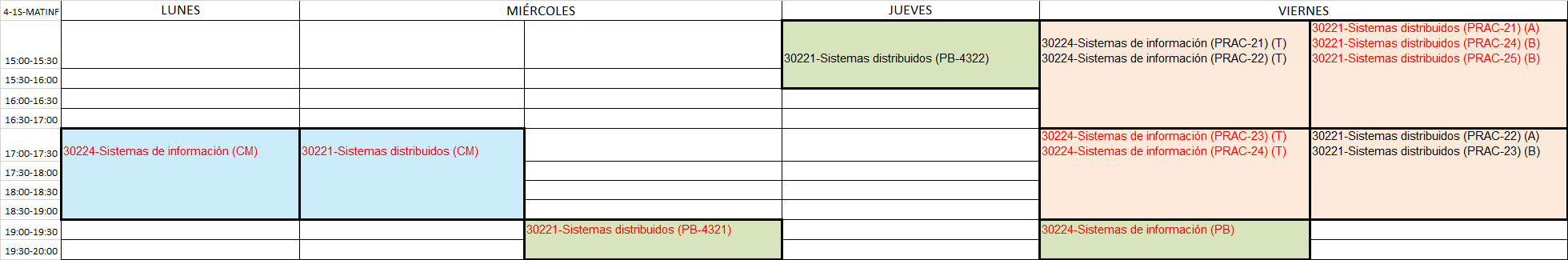 Cuarto curso, primer semestre de MATINF (comenzó a impartirse el curso 2022/2023)