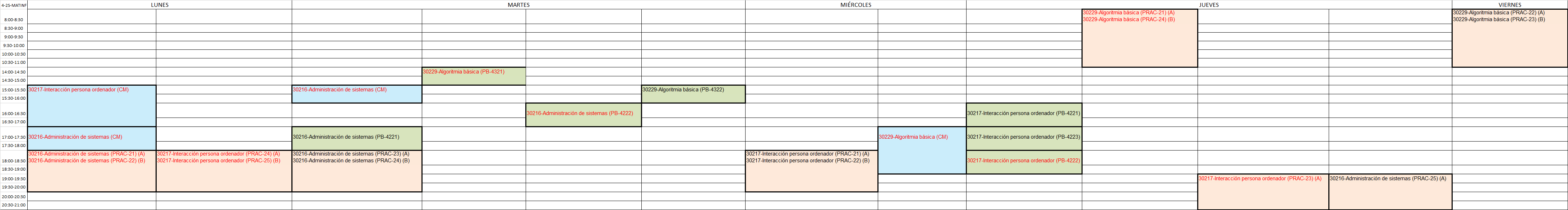 Cuarto curso, segundo semestre de MATINF (comenzó a impartirse el curso 2022/2023)