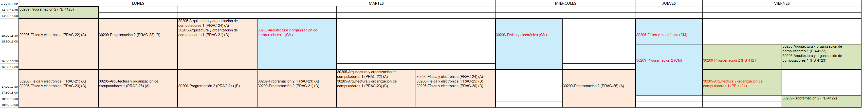 Primer curso, segundo semestre (comenzó a impartirse el curso 2019/2020)