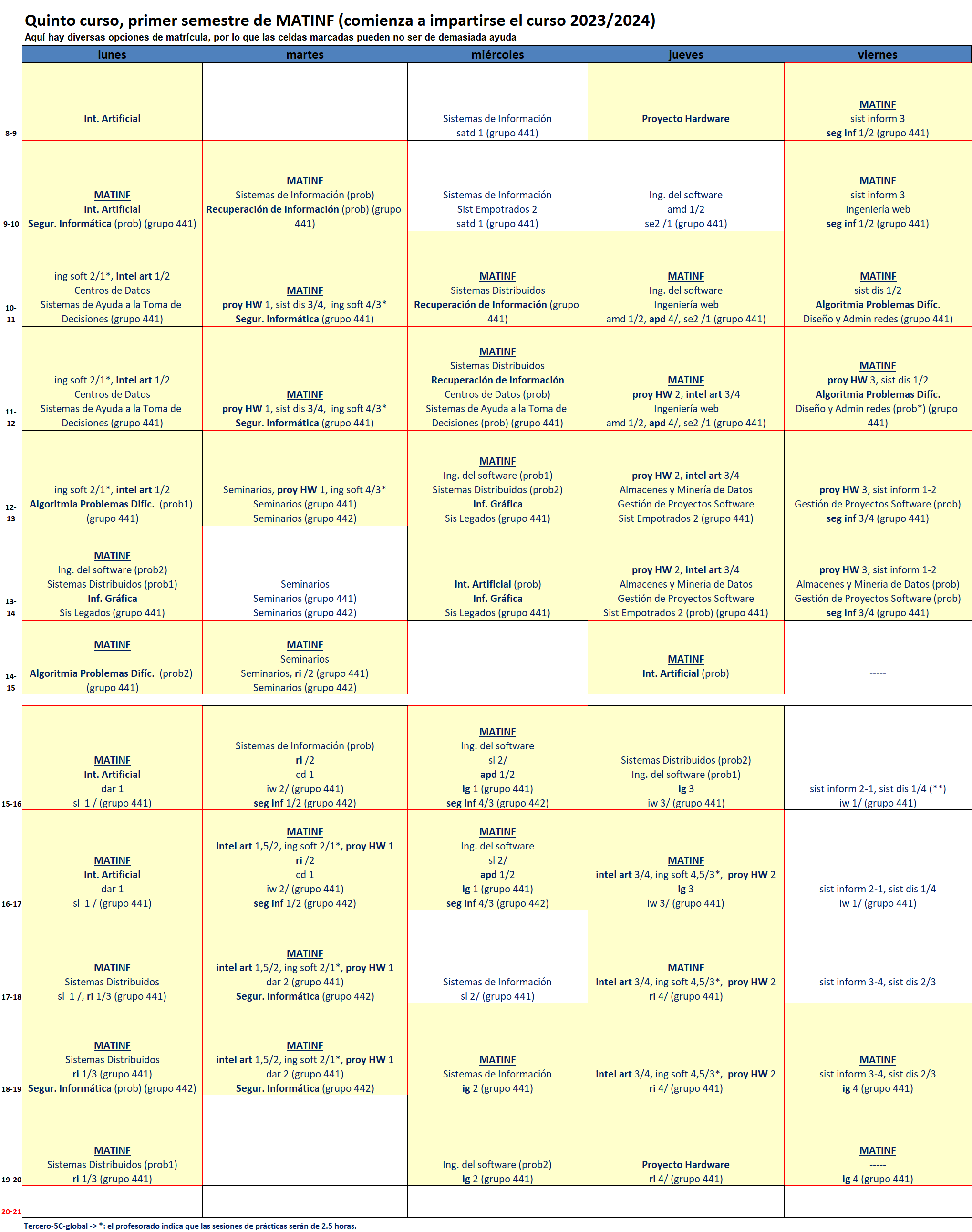 Quinto curso, primer semestre de MATINF (comienza a impartirse el curso 2023/2024) - Aquí hay diversas opciones de matrícula, por lo que las celdas marcadas pueden no ser de demasiada ayuda