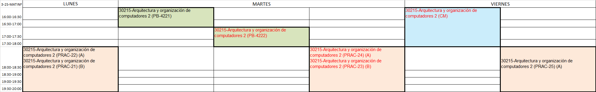 Tercer curso, segundo semestre de MATINF (comenzó a impartirse el curso 2021/2022)