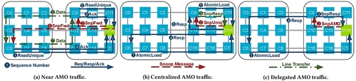 micro25-14-fig2.jpg